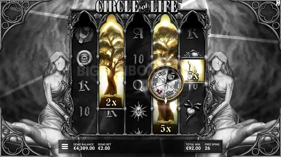 Guide to Casino Bonuses